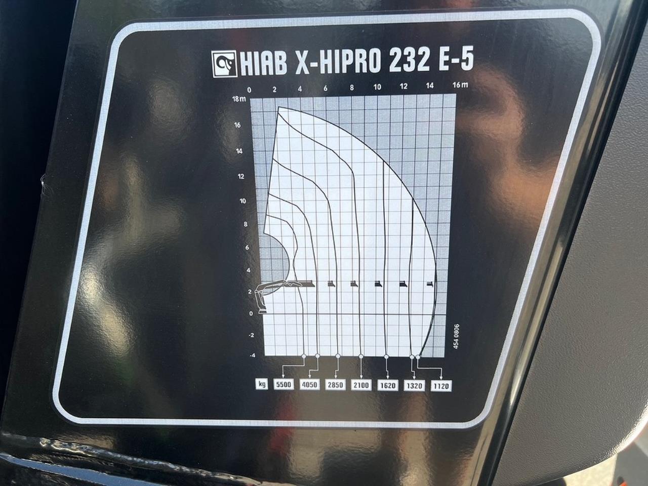 Övriga Nytt Kranflak Hiab 232-E5 Kran med Schaktlucka 2025 - Övrigt