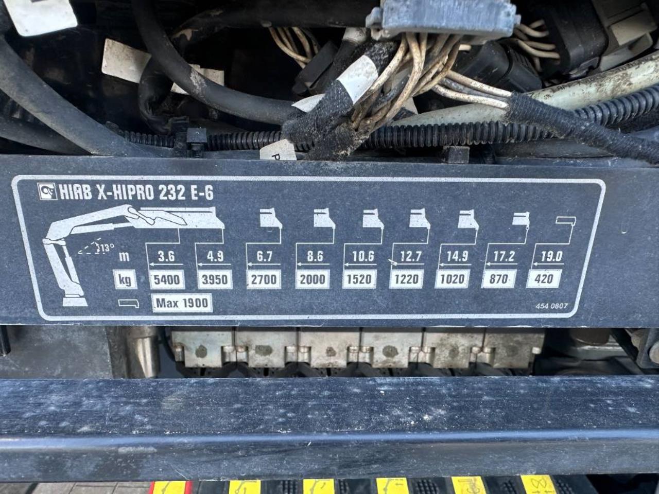 Volvo FMX 380 6x2 Tipp och Kran 2023 - Kran