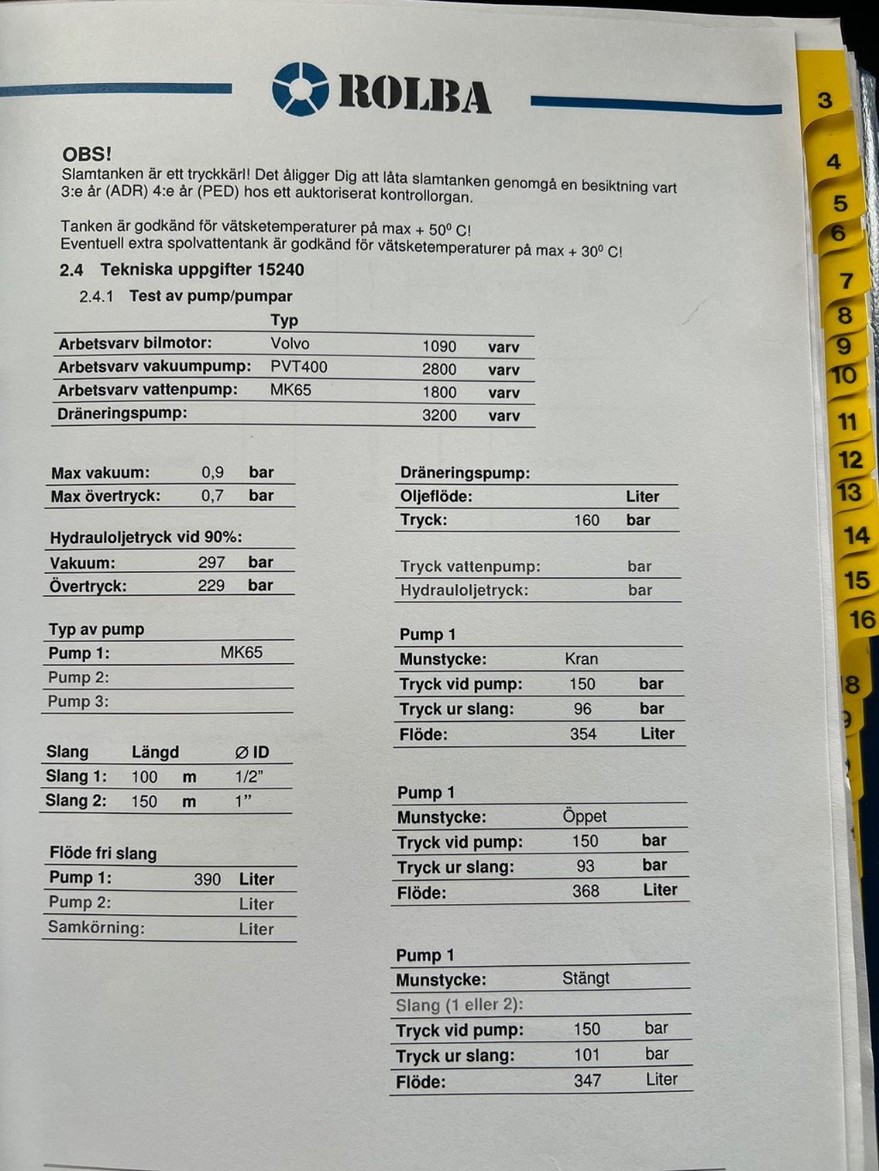 Volvo FM13 420 8x4*4 Tridem Slambil Sugbil ROLBA Euro 6 2016 - Övrigt