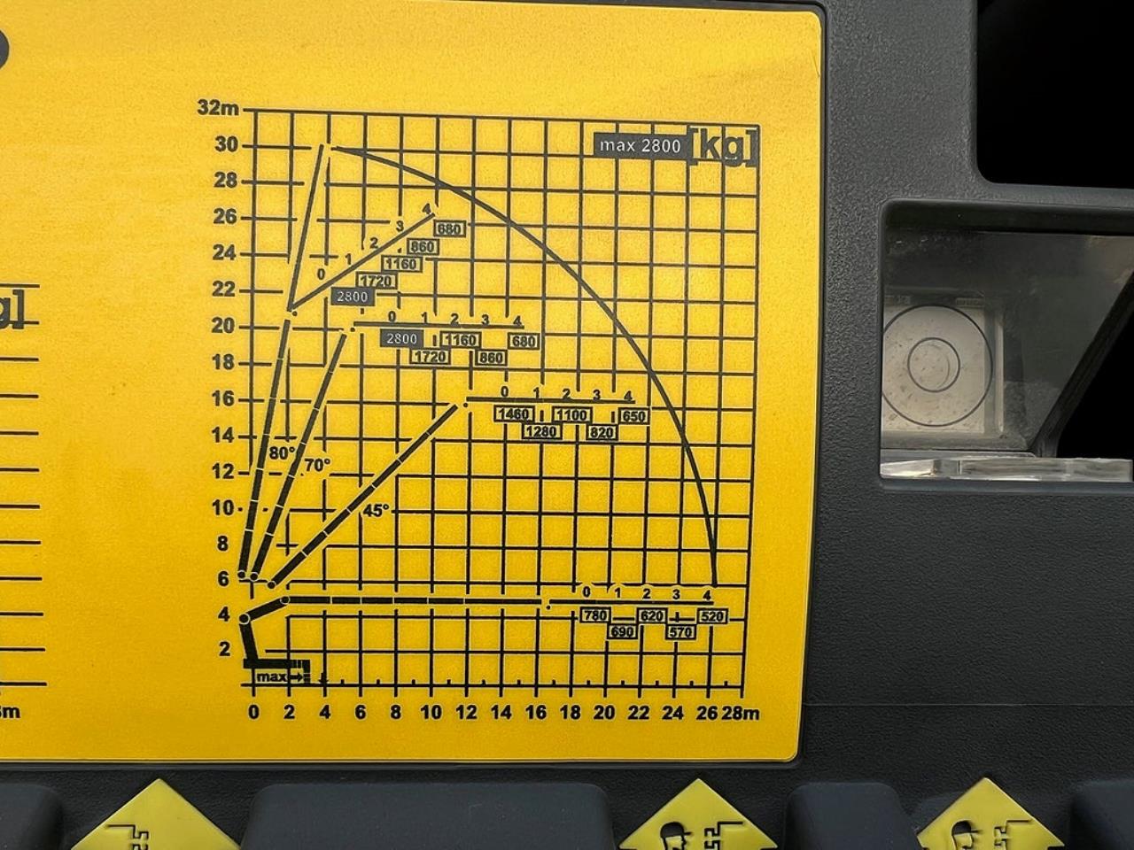 Volvo FH13 540 Kranbil Fullutrustad Palfinger 48002 & Jibb 2023 - Kran