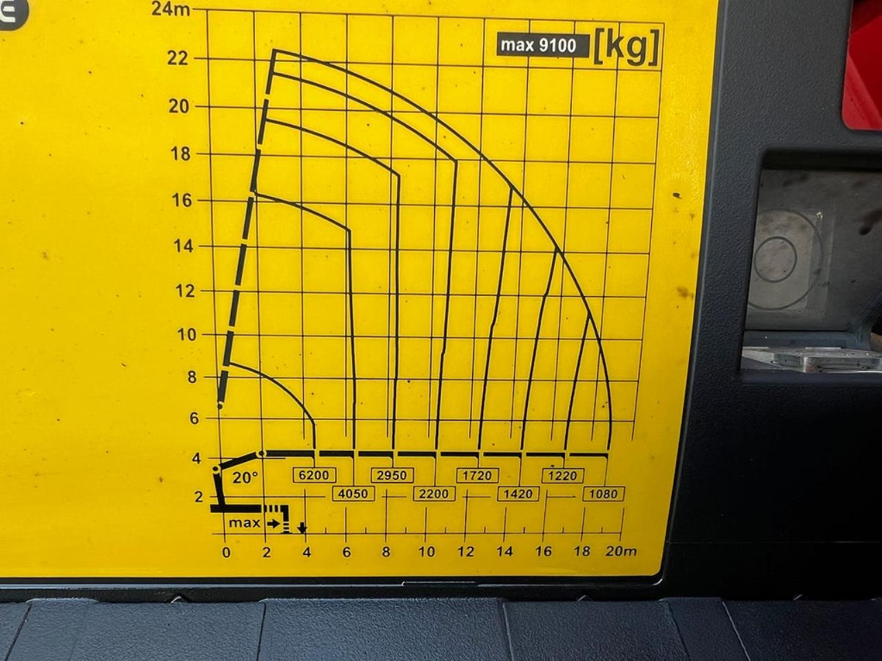 Volvo FM 370 6x2*4 Kranbil Palfinger 32002 Kran, Euro 6 2016 - Kran