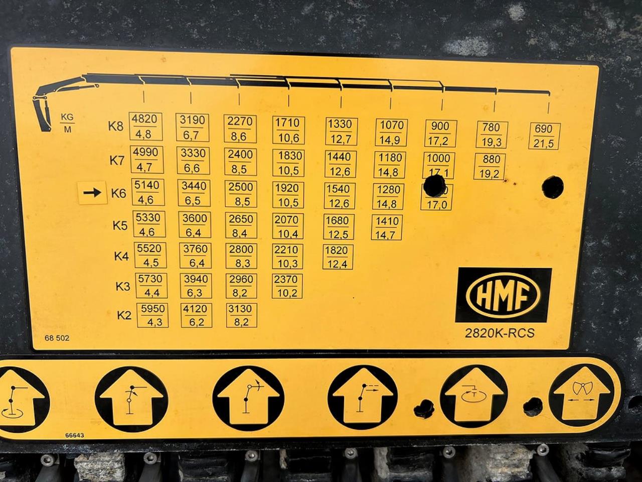 Volvo FMX 500 8x4*4 Tridem Kranv&auml;xlare Euro 6 2022 - Kran